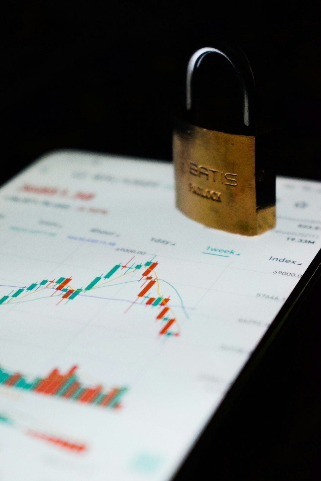 data security insurance