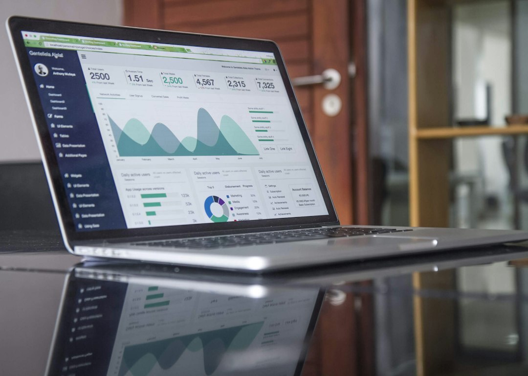 data analysis dashboard