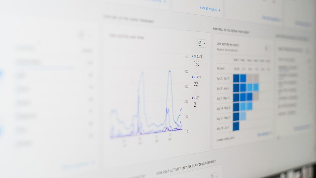data analysis insurance